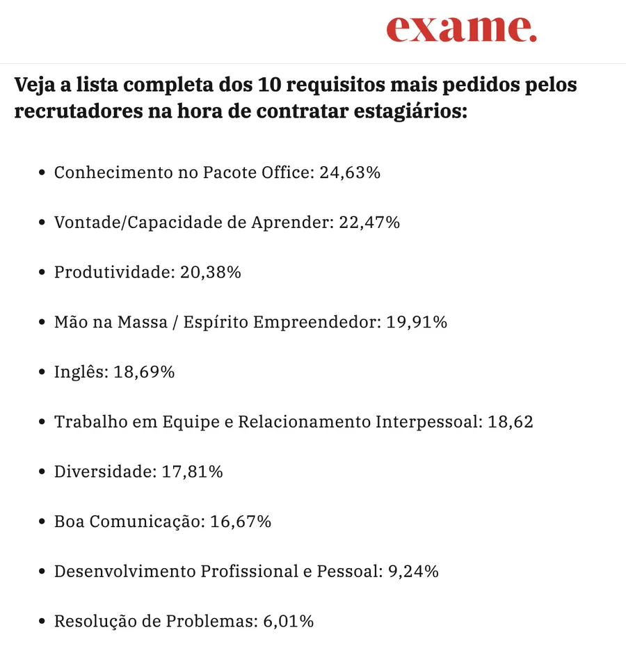 Print da Exame com requisitos para contratar estagiários, incluindo conhecimento no Pacote Office.